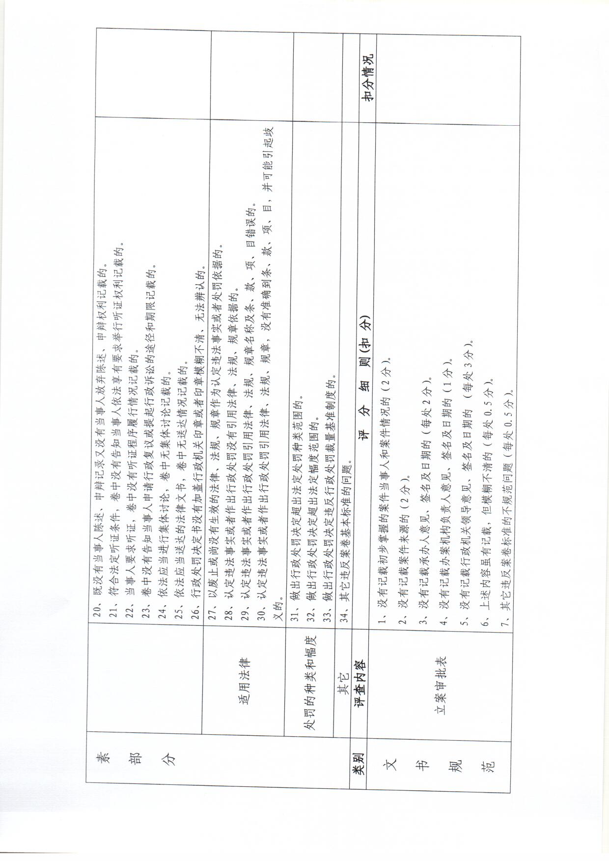 扫描0131