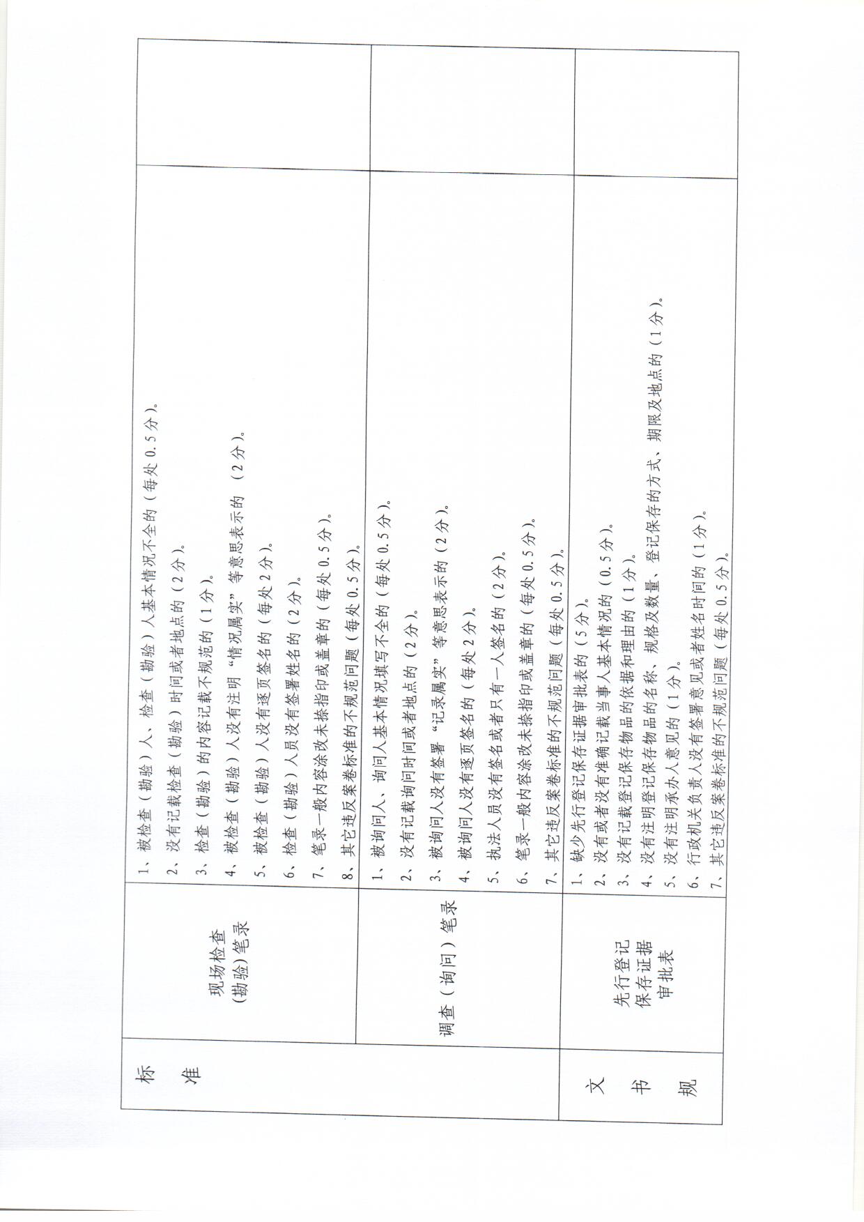 扫描0132