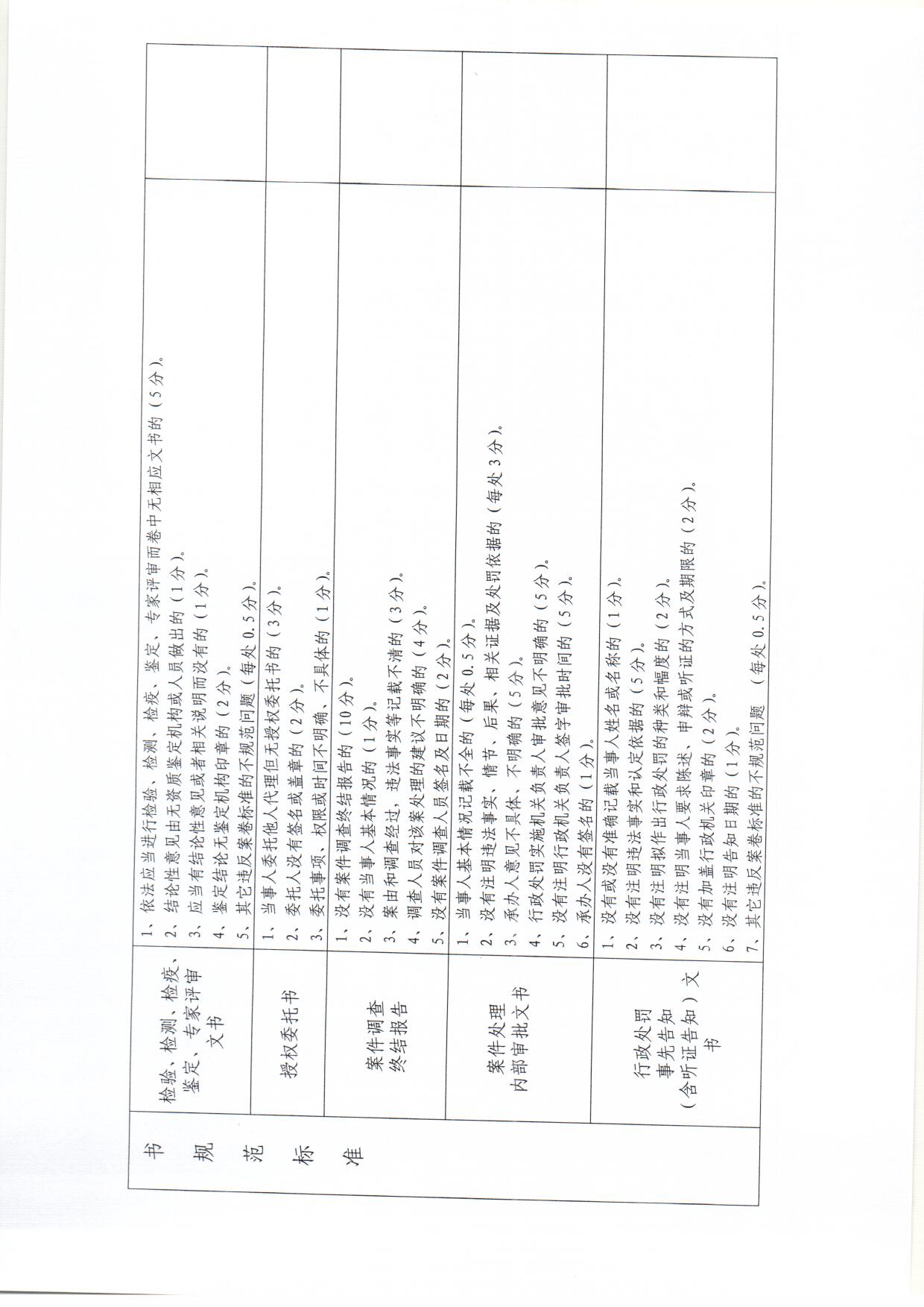 扫描0134