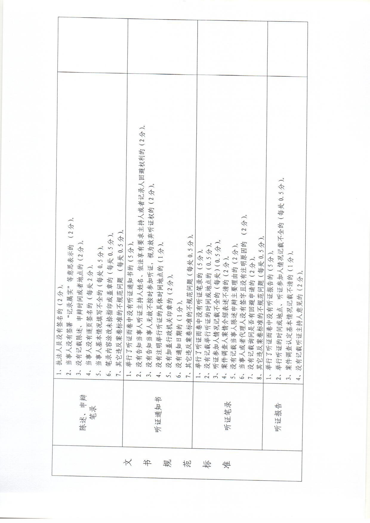 扫描0135