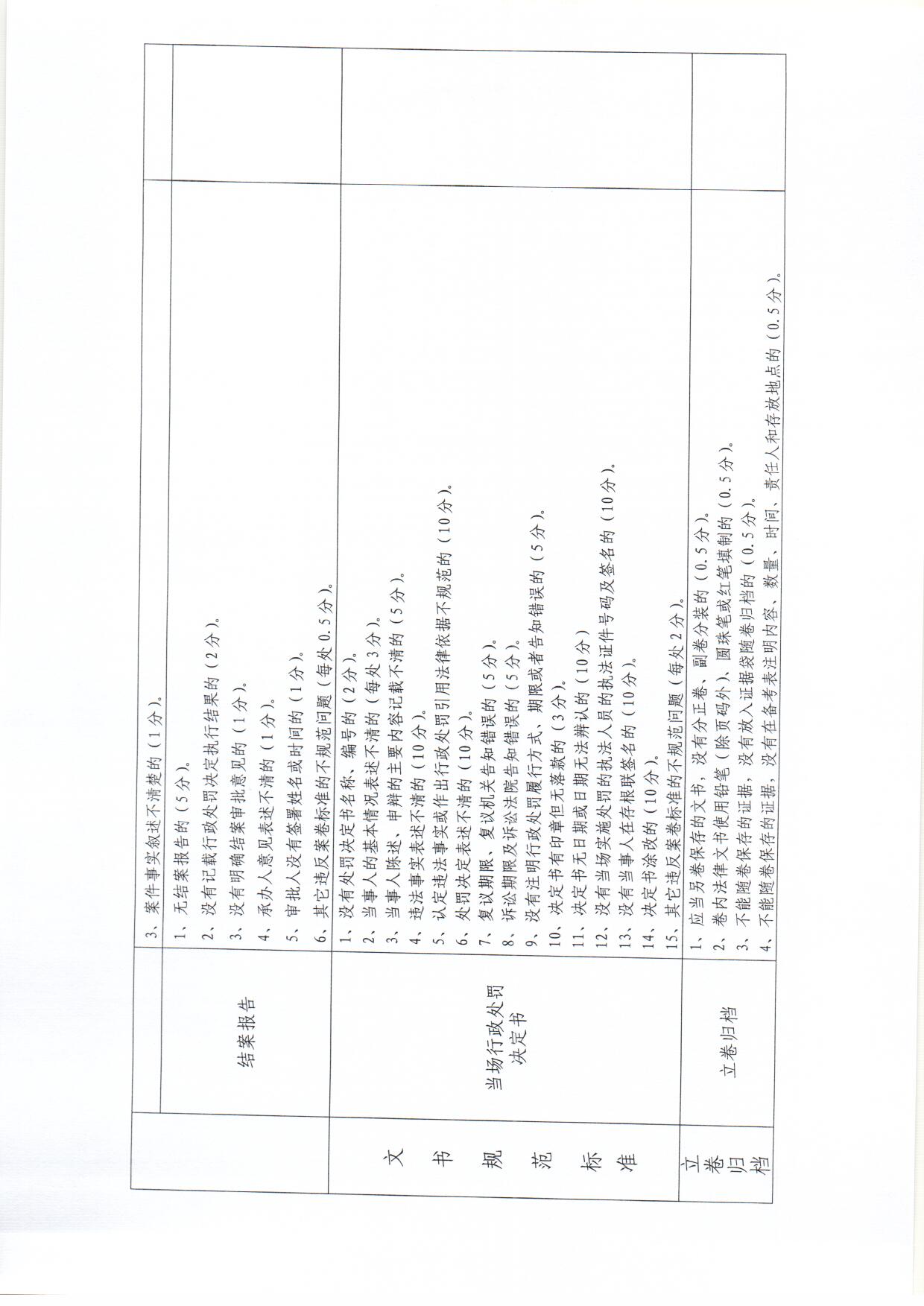 扫描0138