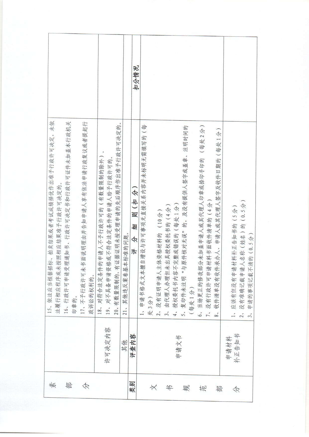 扫描0141