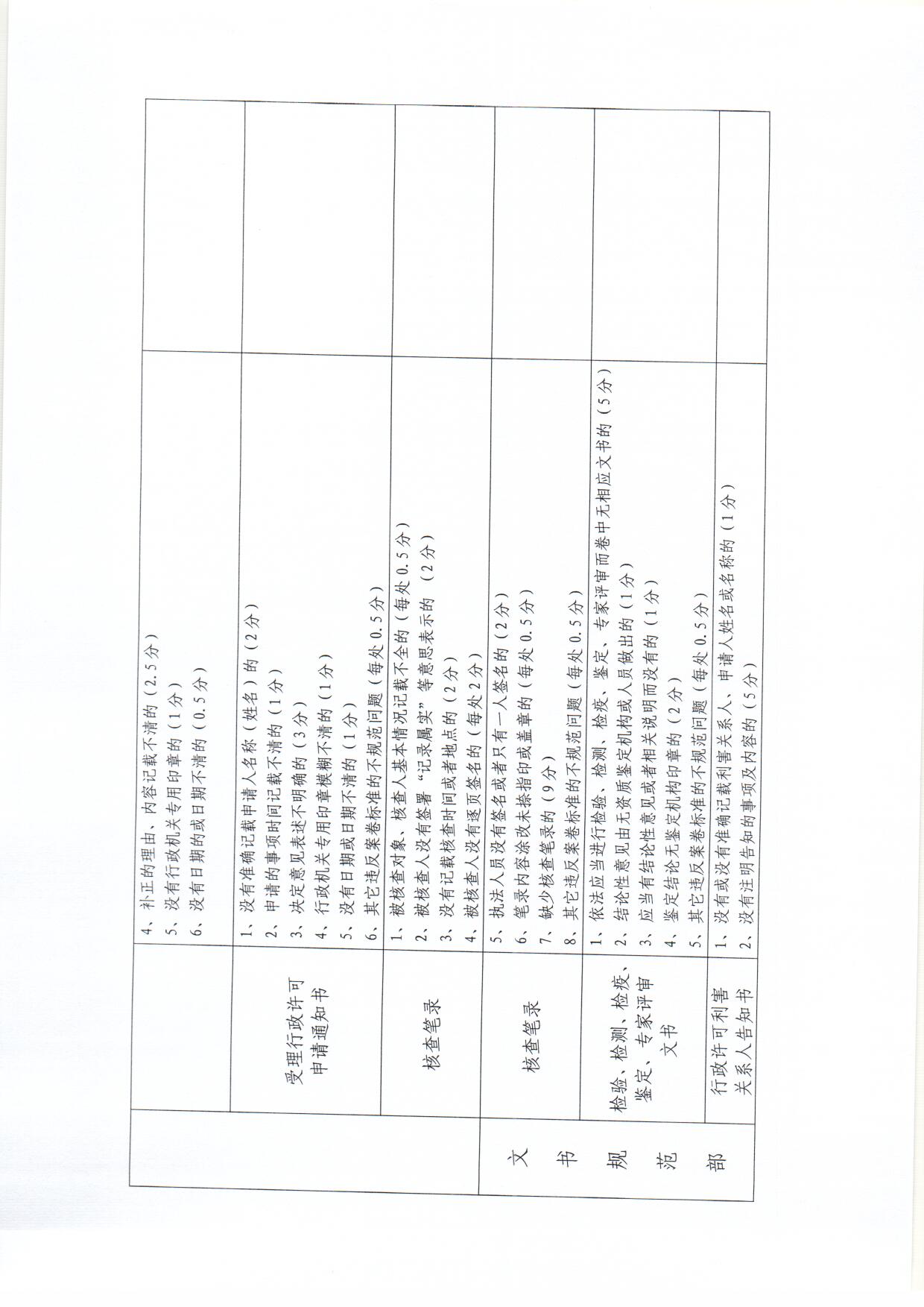 扫描0142