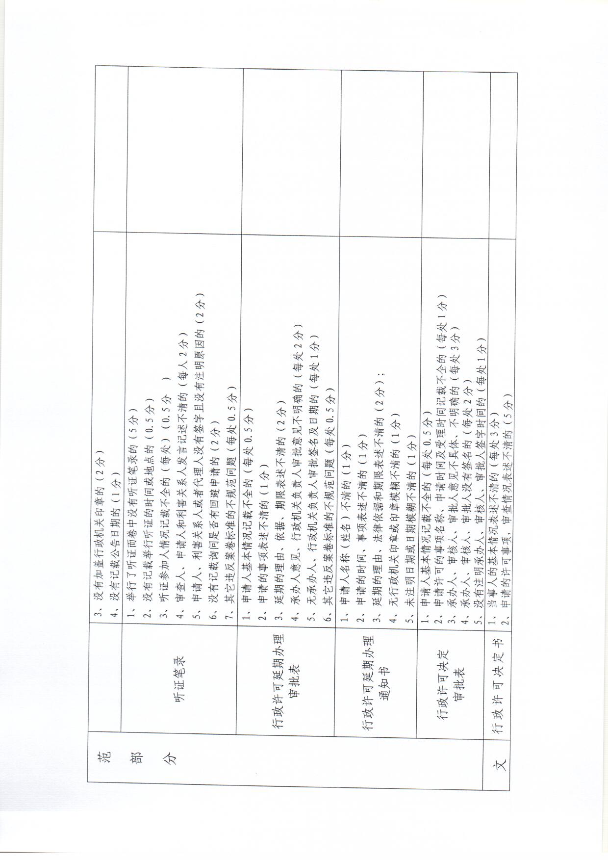 扫描0144