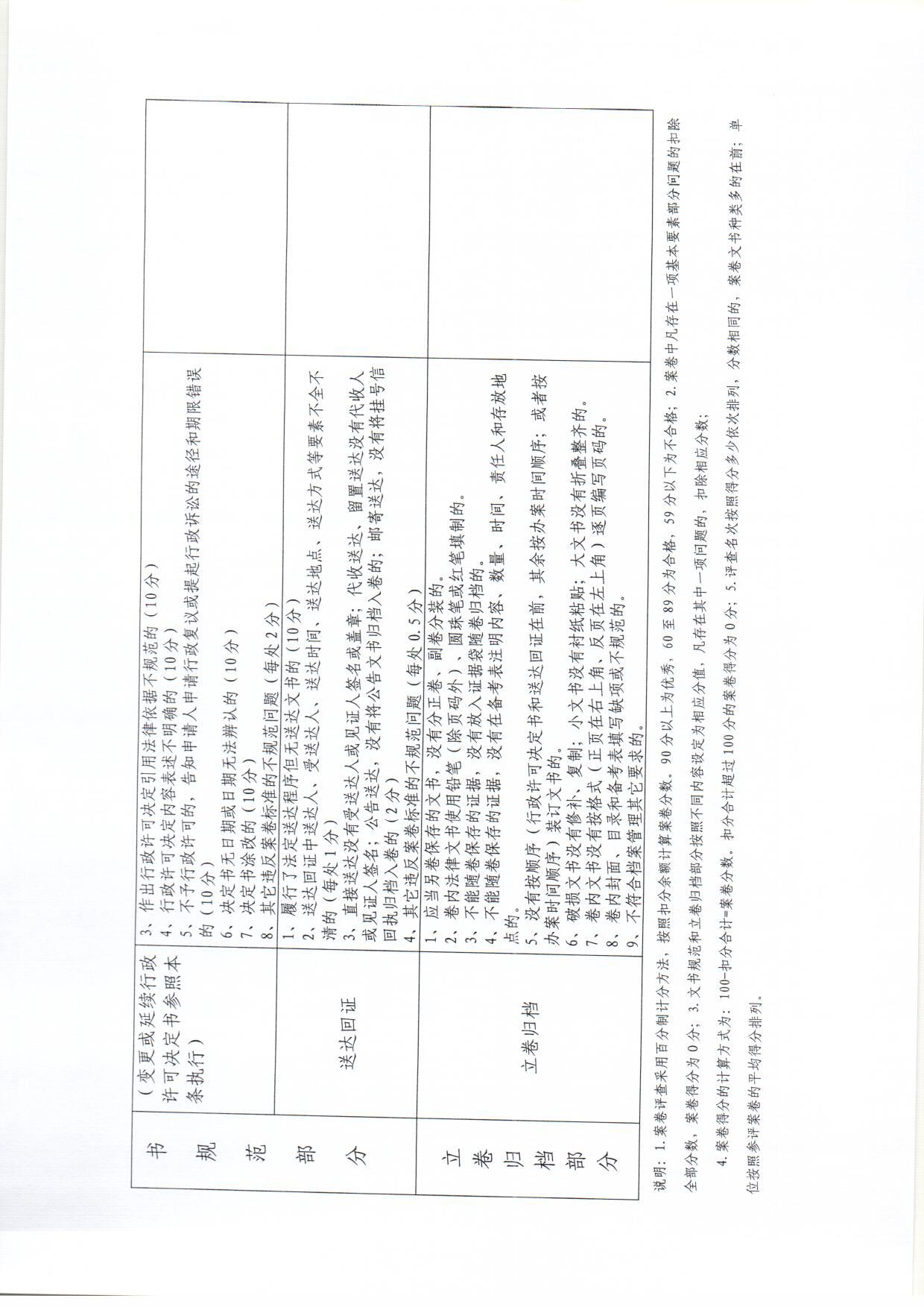 扫描0145