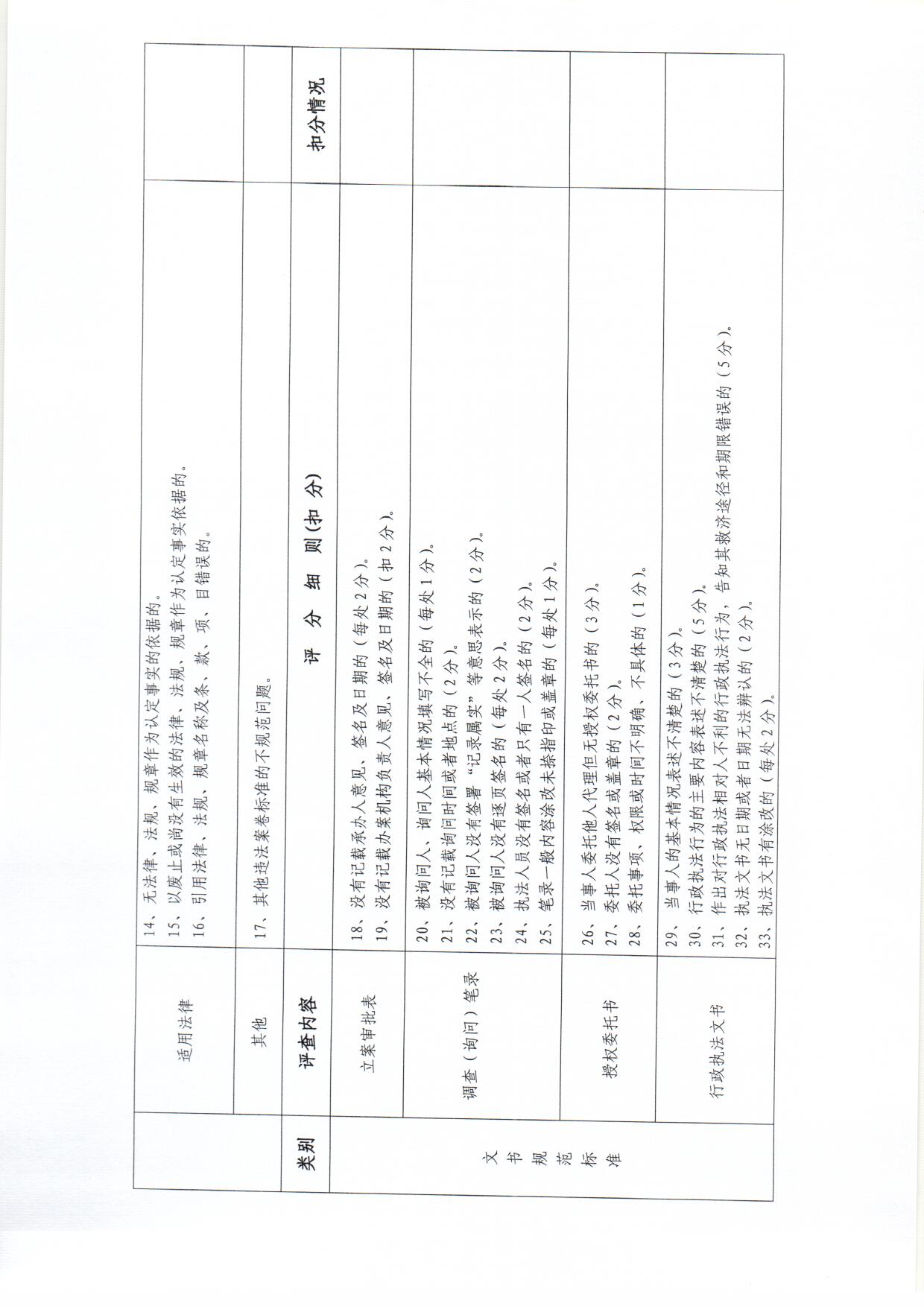 扫描0147